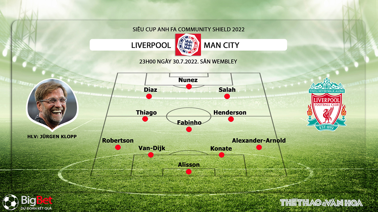sonbet - Cơ hội vàng để dự đoán chính xác kết quả trận cầu đinh